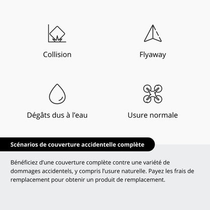 Assurance DJI Care Refresh pour DJI Air 3S